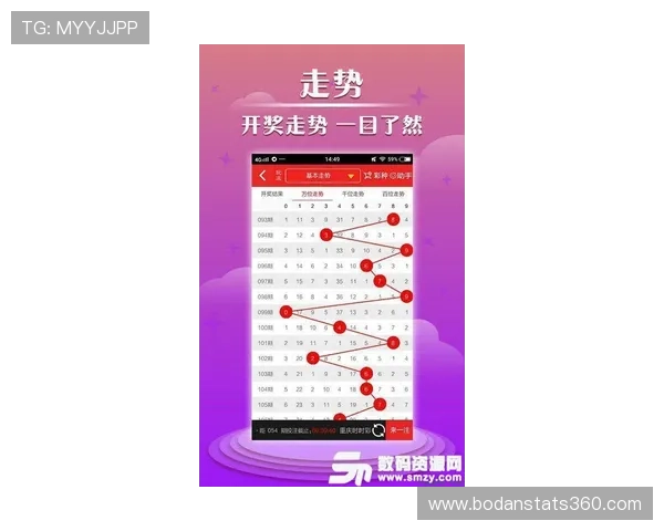 开云波胆大数据分析彩票高频玩法防骗避坑指南