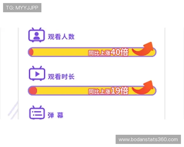 开云体育赞助了哪些球队避坑指南彩票高频玩法防骗